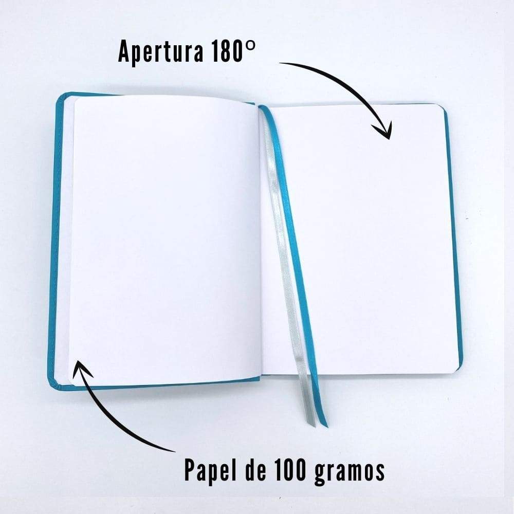 Mis Notas - Mi Kaizen